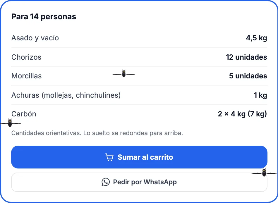 Calculadora de asado: así se ve en la tienda