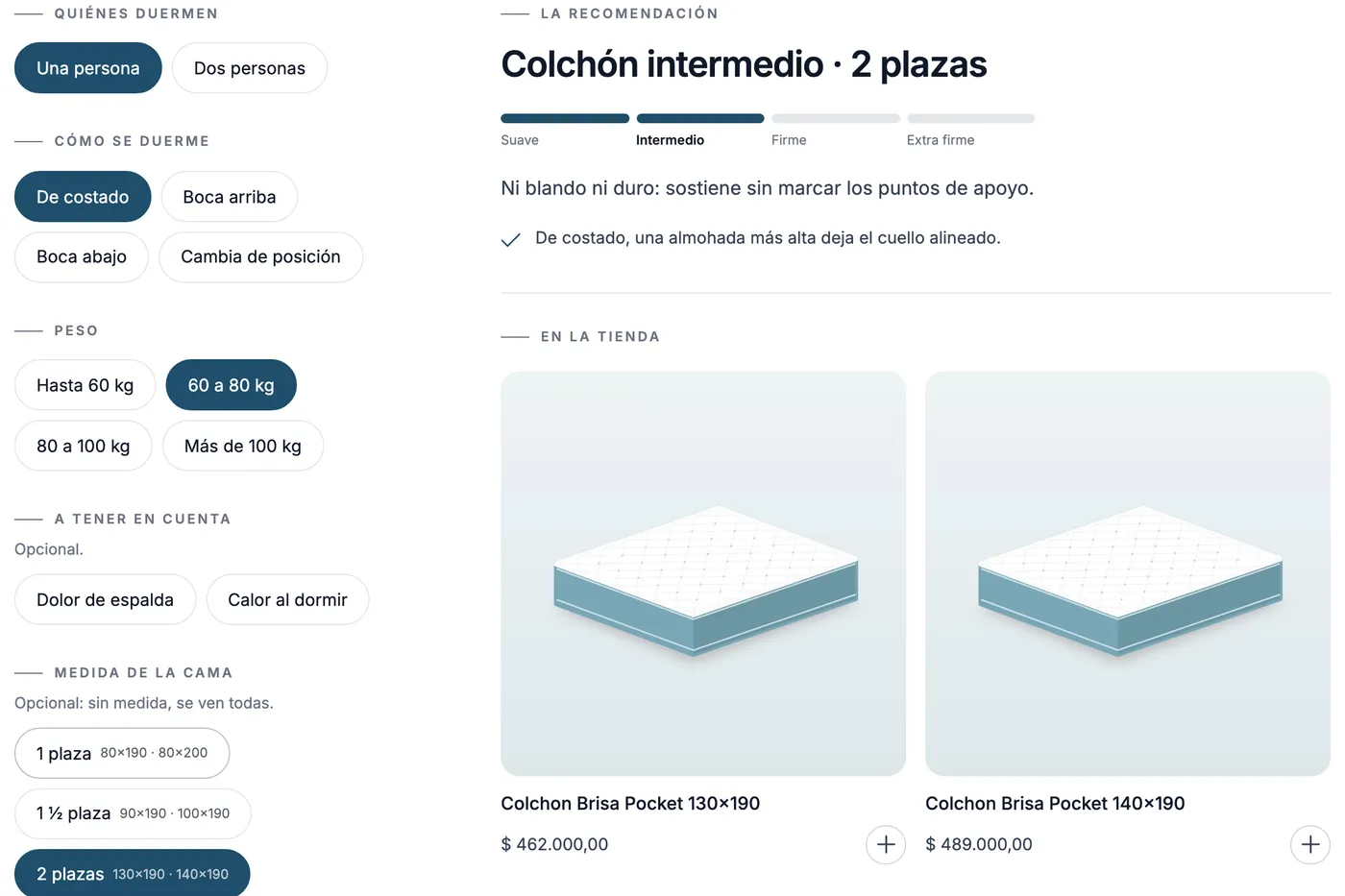 Elegir el colchón: así se ve en la tienda