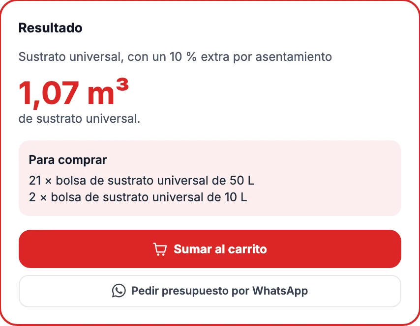 Calculadora de jardín: así se ve en la tienda