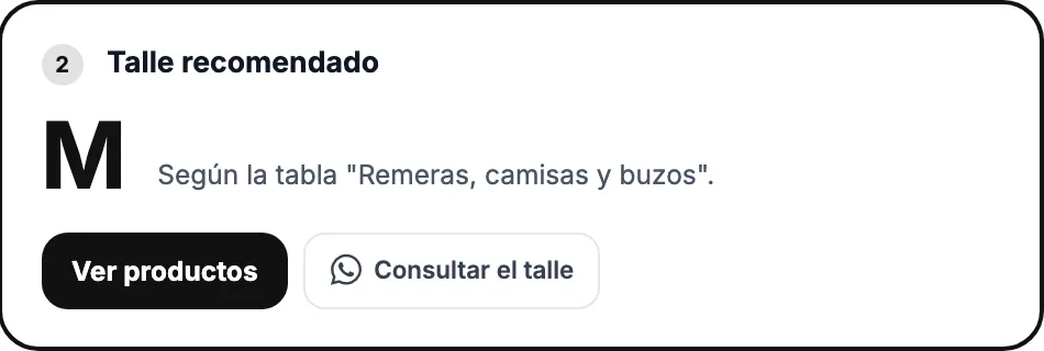 Guía de talles: así se ve en la tienda