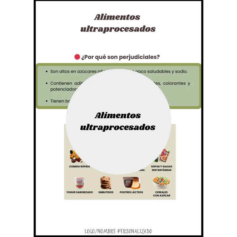 Infografía: Alimentos ultraprocesados