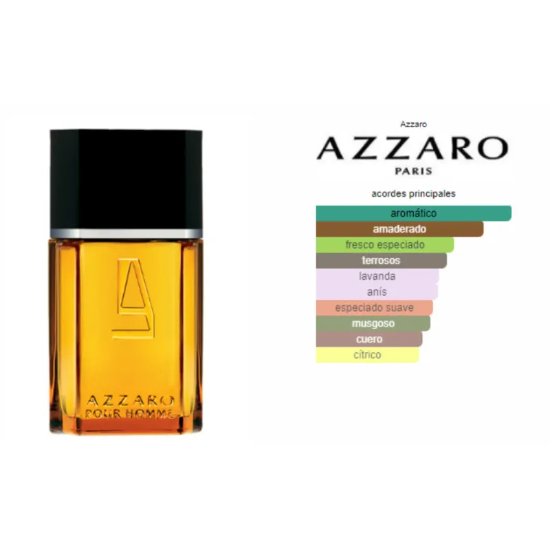 Azzaro Pour Homme Hombre 100 ml EDT