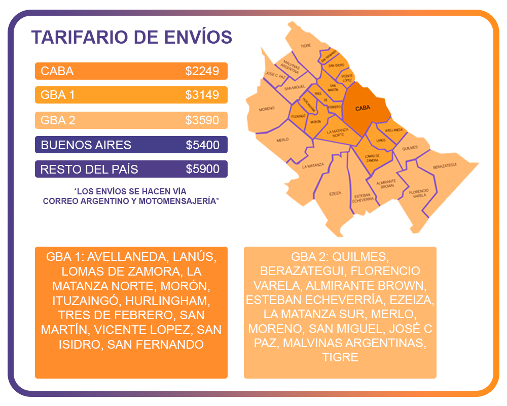 servicio de Tarifa de envios